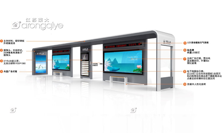 公交站臺(tái)候車(chē)亭